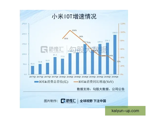 伊萨克成长经历展现出表现稳健的潜力和未来发展趋势
